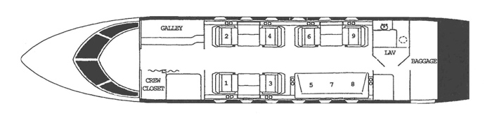 jet privato Bombardier Challenger 601